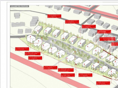 Teren Intravilan in curs de obtinere PUZ!