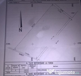 Teren mixt zona Giurgiului in apropierea Centuri Magurele