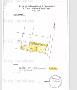 Vanzare Teren Constructii Sisesti