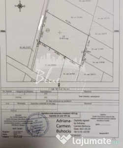 Zona Elvila teren intravilan 973 mp