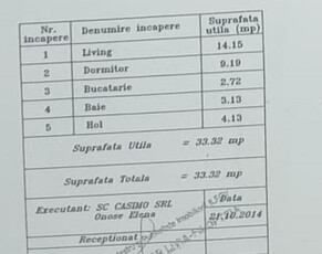 Studio34mp+curte39mp+parcare cota indiv/mob.util/12min me...