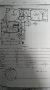 Vanzari Apartamente 3 camere Bucuresti PIATA ROMANA MAGHERU