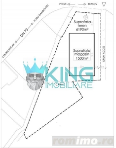 Teren Rucar | 8.070 MP | Oportunitate Investiei | Deschidere Dubla
