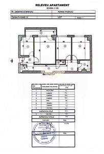 Apartament 3 Camere Titulescu