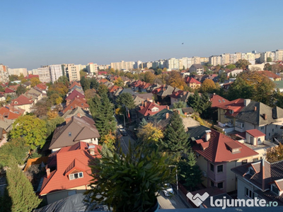 Bucuresti Zona Parcul Circului