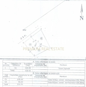 Vila ULTRACENTRALA, 2 corpuri de cladire, teren 328mp, investitie