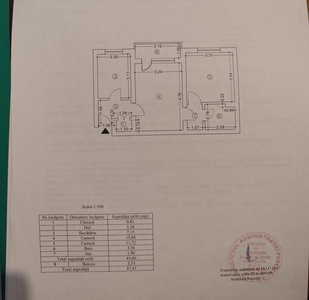 Apartament 2 camere mobilat etaj intermediar Tatarasi - Ciurchi