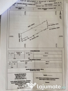 Teren intravilan în Galați zona Carrefour 550mp