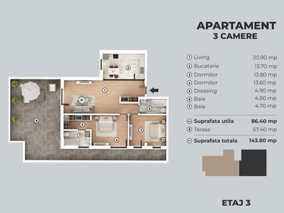 Vanzare Apartament cu 3 camere zona Giurgiului