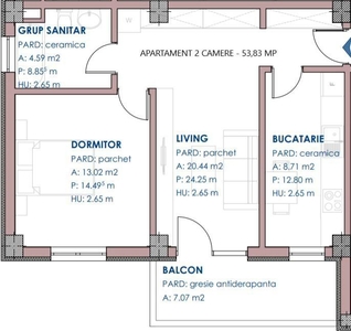 Apartament 2 camere complet mobilat si utilat in zona Centrala.