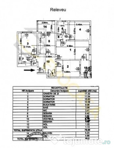 Apartament 4 Camere Militari Veteranilor