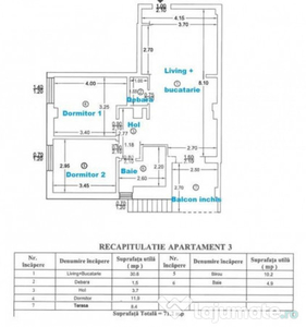 Spatiu comercial/Apartament 3 camere Central