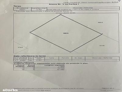 Teren intravilan 2767MP BUFTEA deschidere Sos BANATULUI 20e/mp