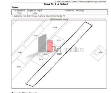 5000 mp la 25 euro mp-Balotesti Dumbraveni Str. Erou Voicu Nicolae