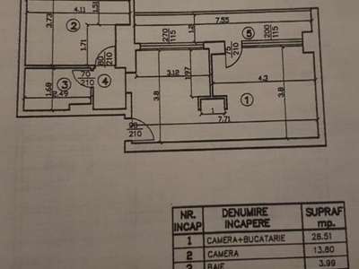 Apartament 2 camere 57mp Bd Unirii / Piata Alba Iulia