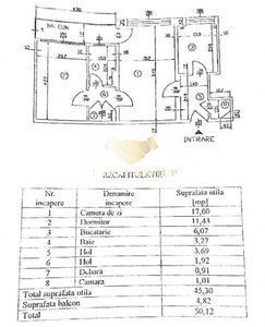 Apartament 2 camere Drumul Taberei | Tudor Vladimirescu |