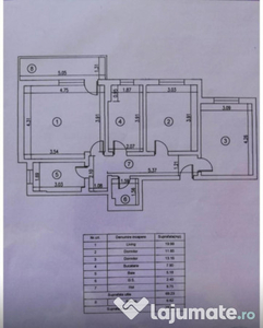 Apartament 3 camere decomandat mobilat si utilat complet