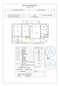 Apartament 3 camere Domenii