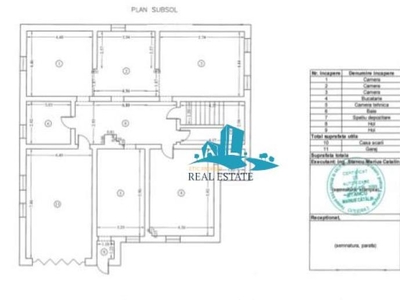 Inchiriere spatiu comercial, 190mp, teren 150mp, pretabil pentru diverse activitati