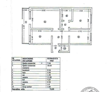 Spatiu comercial, Sf. Lazar-Palas, 80mp