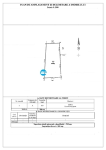 Teren de vanzare, intravilan, sup 500mp, vedere deosebita, zona Dorobanti