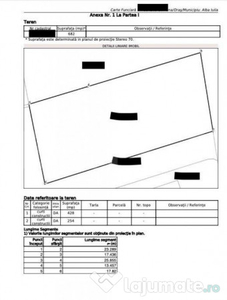 Teren intravilan 682 mp, toate utilitățile, zona Ampoi3 -