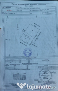 Teren intravilan Bragareasa-Scutelnici