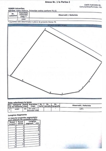 Teren intravilan, Valea Adanca, 1.040mp