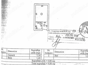 9.500 Euro Negociabil, 1 camera, etaj 2, Micro19