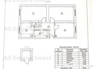 Ap 3 camere decomandat - zona Centrul Civic