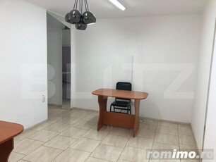 Apartament 2 camere ultracentral cu autorizatie spatiu comercial Piata victoriei