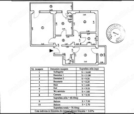 Apartament 3 camere, 2 balcoane, 2 băi Calea Călărașilor