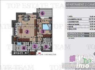 Apartament de 2 camere de vanzare in Berceni Grand Arena