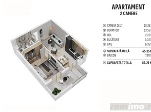 Apartament de 2 camere finisat, 45 mp, cartier rezidential nou!