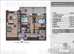 Apartament de 3 camere de vanzare in Berceni Grand Arena