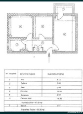 Apartament modern 2 camere - inclusiv mobila si dotări complete. Doar te muți in el.