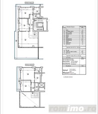 Penthouse Exceptional 4 camere 253,20 mp in ansamblu rezidential zona Decebal