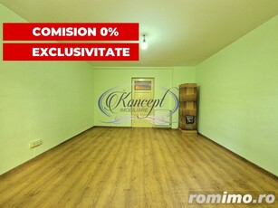 Exclusivitate 0% COMISION Apartament cu potential, in cartierul Iris