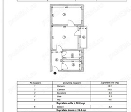 Exclusivitate ! Tomis Nord - Zodiac - Apartament 2 camere