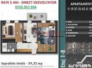 Rate direct la dezvoltator in Metalurgiei Park Berceni