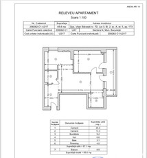 Vanzare apt 2 camere Confort Park( RIN Grand)