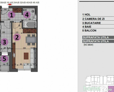 PRET PROMO! Apartament cu 2 camere 57mp - sector 4