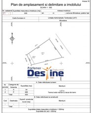 Apartament de inchiriat - 2 camere - Zona Avatiei-Pipera