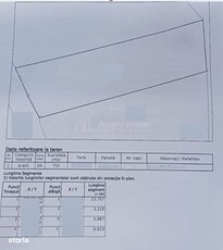 teren intravilan - 7.5 ari - Valea Castailor