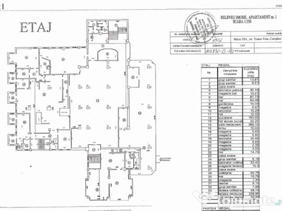 Spatiu Comercial ideal pentru Salon de evanimente