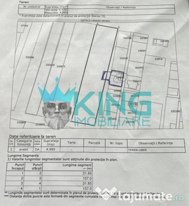 Teren 5000mp | Deschidere 31ml | Asfalt | Progresul