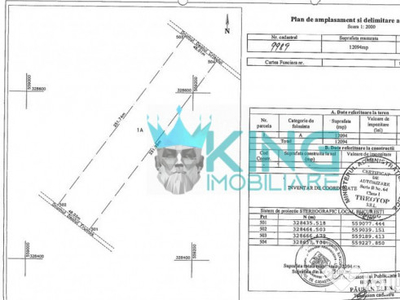 Teren Intravilan | 12.094mp | Dubla deschidere 48ml | Sector