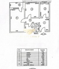 Titulescu- Apartament 2 camere