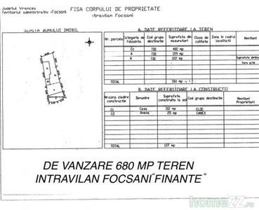 Teren central Finante