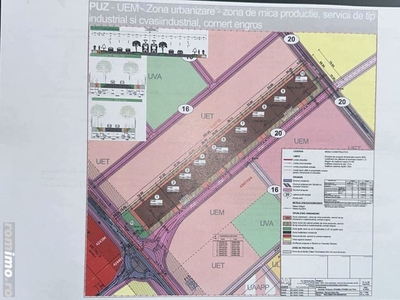 AM004, COMISION 0! Oportunitate, Puzz nou, parcele de teren, Calea Torontalului
